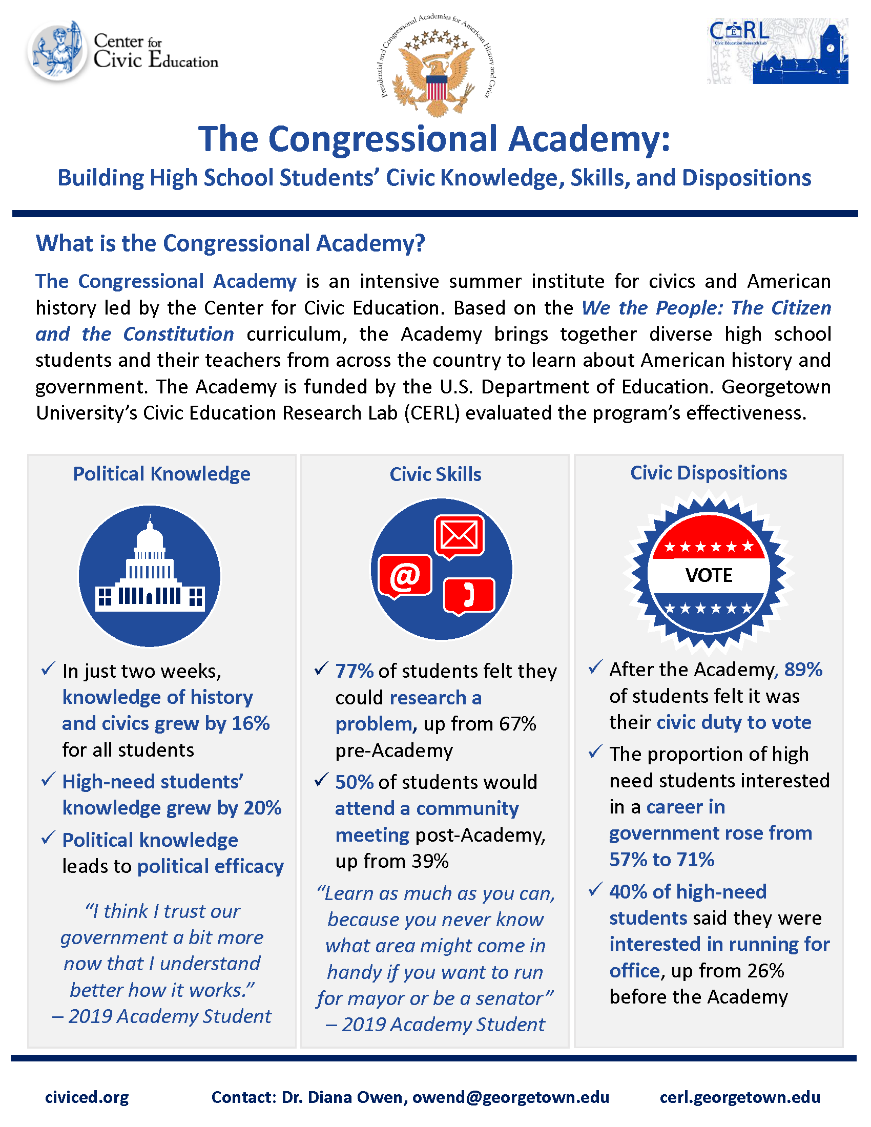 Summary Findings for Year One | Civic Education Research Lab ...