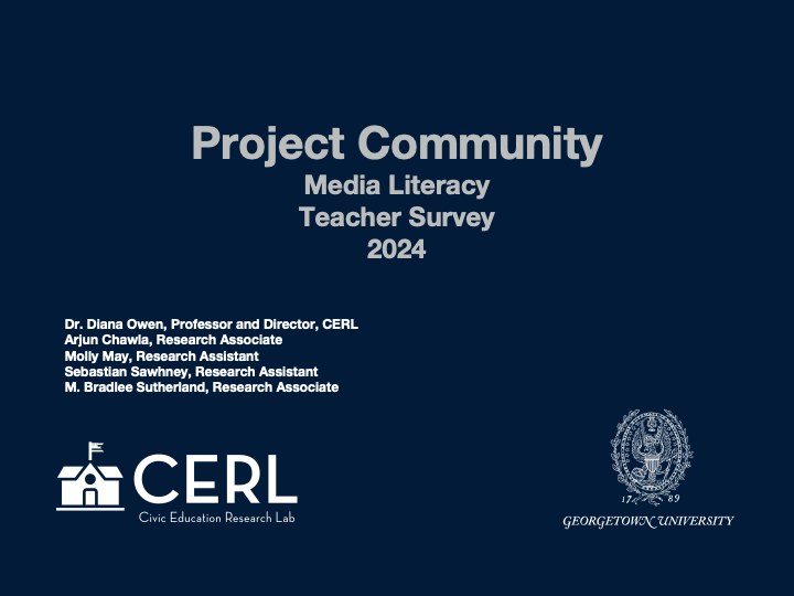 Cover for Project Community Media Literacy Teacher Survey Presentation at Georgetown University May 18, 2024