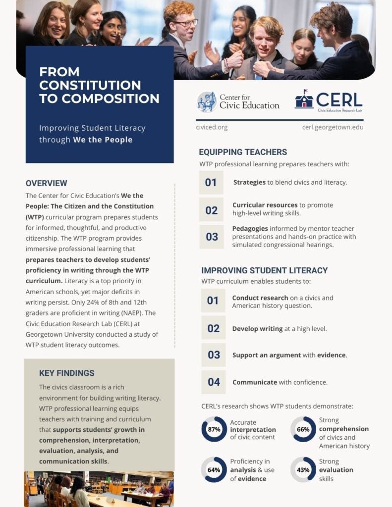 Thumbnail version of one-pager about Developing Literacy through We The People