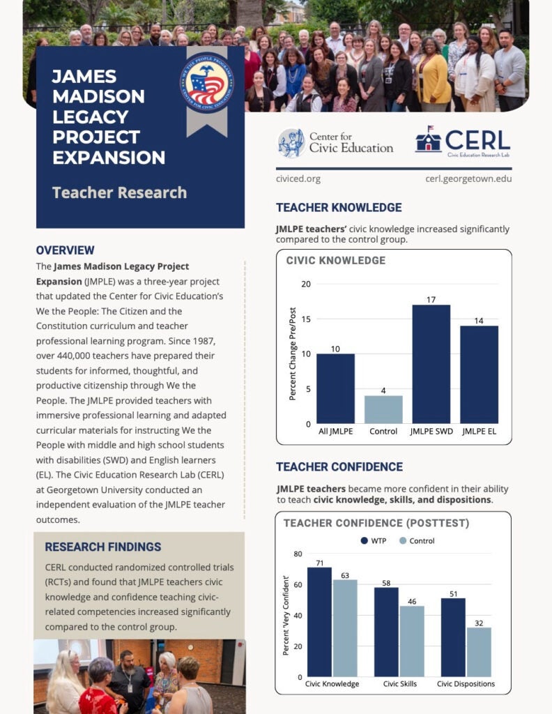 JMPLE Teacher Research (Thumbnail of One-Pager)